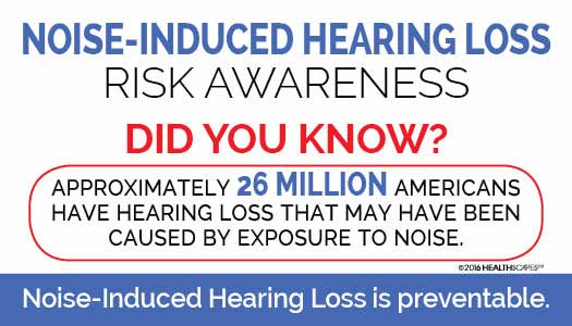 Noise-induced hearing loss Risk Awareness